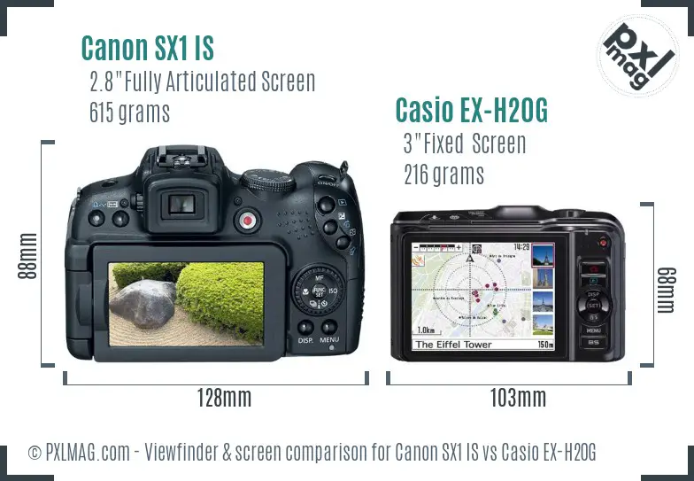 Canon SX1 IS vs Casio EX-H20G Screen and Viewfinder comparison
