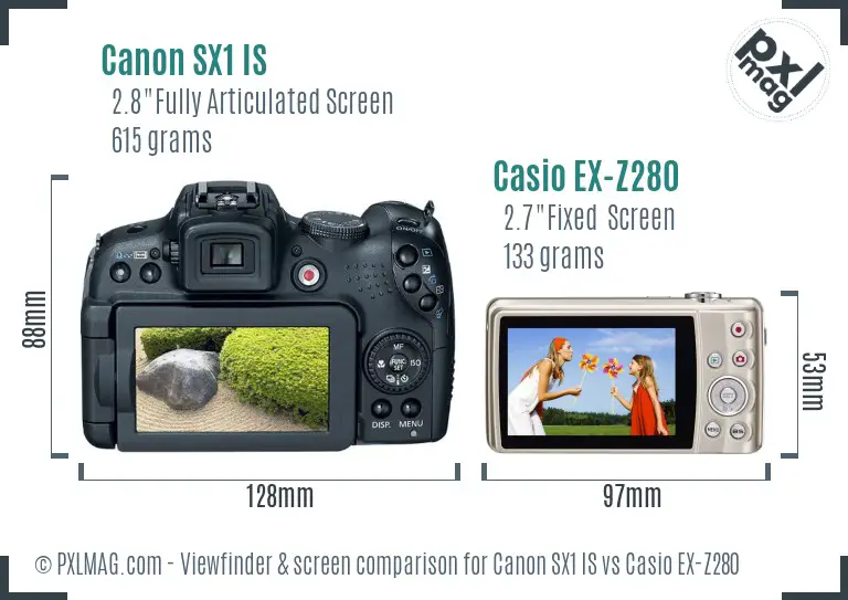 Canon SX1 IS vs Casio EX-Z280 Screen and Viewfinder comparison