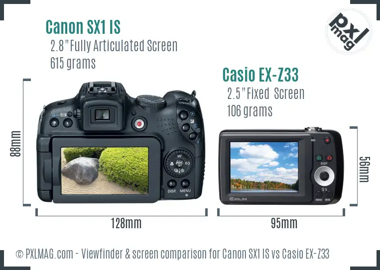 Canon SX1 IS vs Casio EX-Z33 Screen and Viewfinder comparison