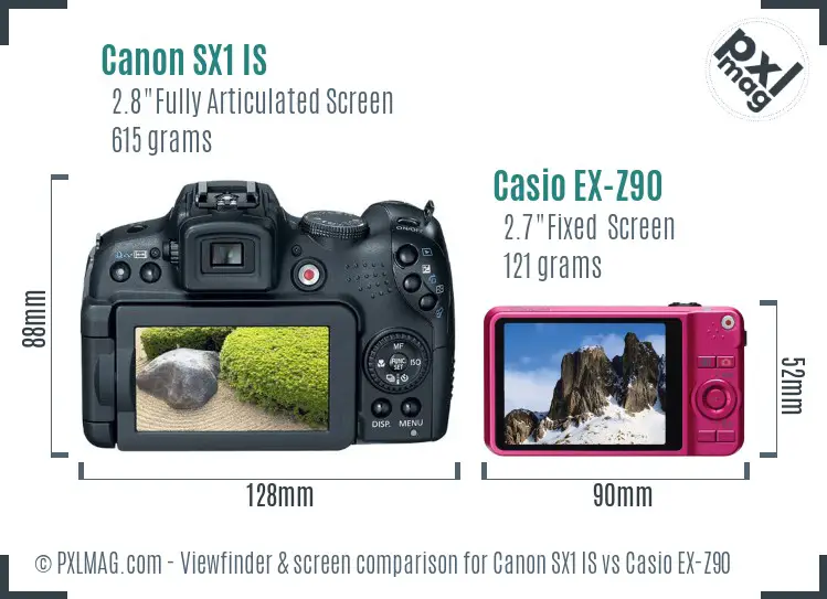 Canon SX1 IS vs Casio EX-Z90 Screen and Viewfinder comparison