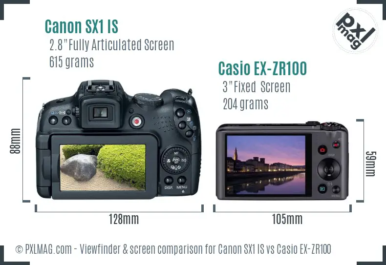 Canon SX1 IS vs Casio EX-ZR100 Screen and Viewfinder comparison