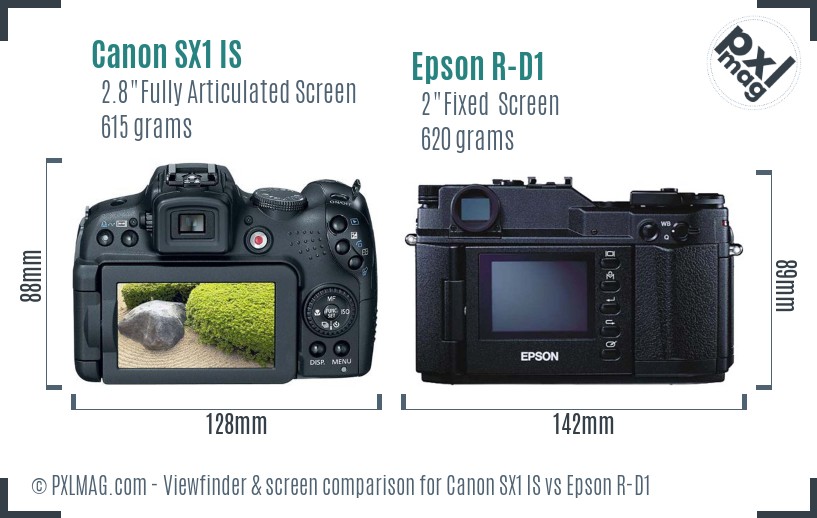Canon SX1 IS vs Epson R-D1 Screen and Viewfinder comparison