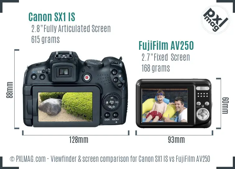 Canon SX1 IS vs FujiFilm AV250 Screen and Viewfinder comparison