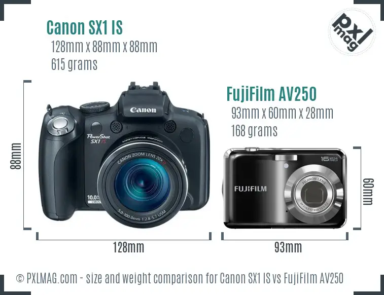 Canon SX1 IS vs FujiFilm AV250 size comparison