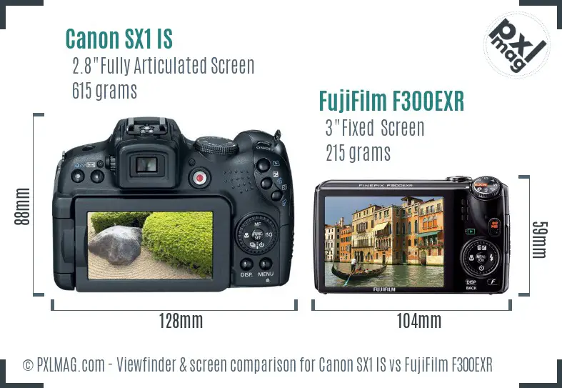 Canon SX1 IS vs FujiFilm F300EXR Screen and Viewfinder comparison
