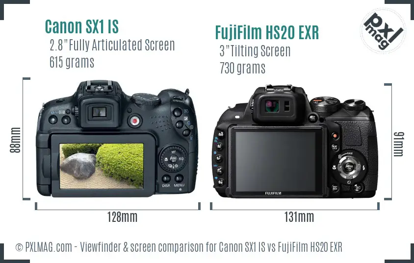 LCD screen and interface comparison