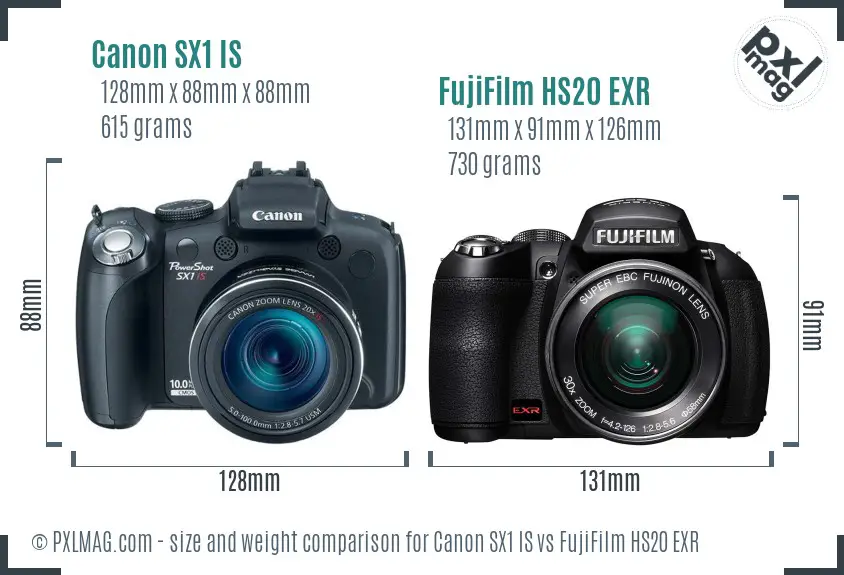Physical size and ergonomics comparison