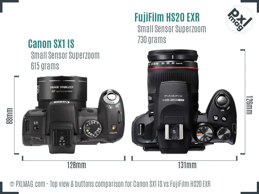 Top view design and control layout comparison