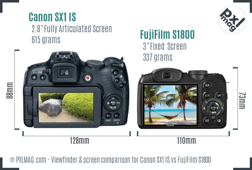 Canon SX1 IS vs FujiFilm S1800 Screen and Viewfinder comparison