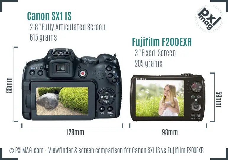 Canon SX1 IS vs Fujifilm F200EXR Screen and Viewfinder comparison Canon SX1 IS vs Fujifilm F200EXR Screen and Viewfinder comparison