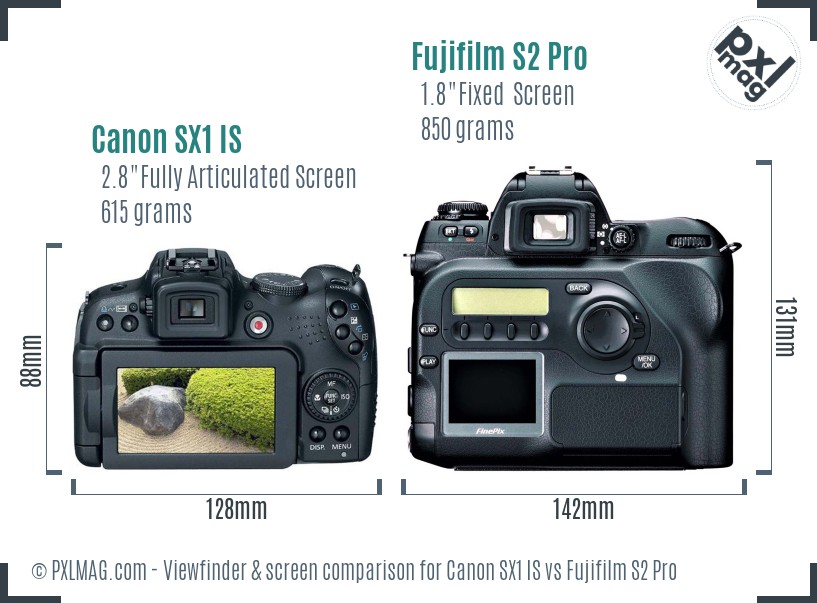 Canon SX1 IS vs Fujifilm S2 Pro Screen and Viewfinder comparison