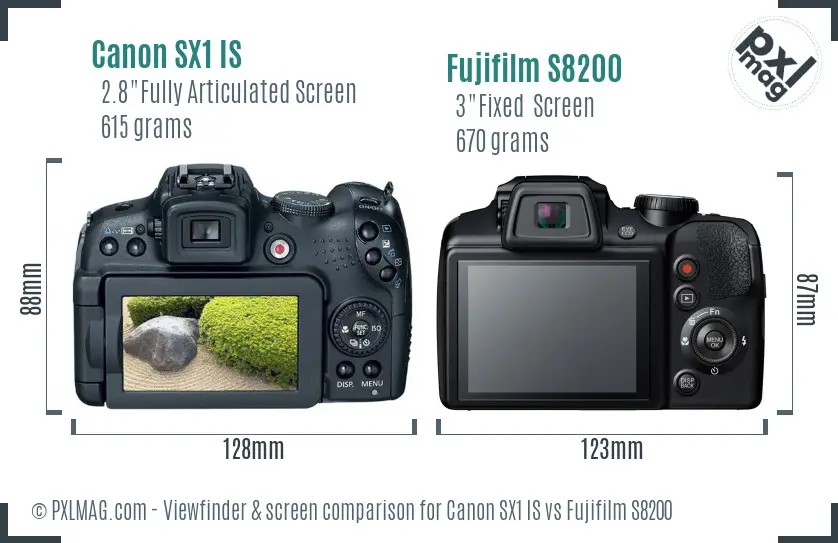 Canon SX1 IS vs Fujifilm S8200 Screen and Viewfinder comparison