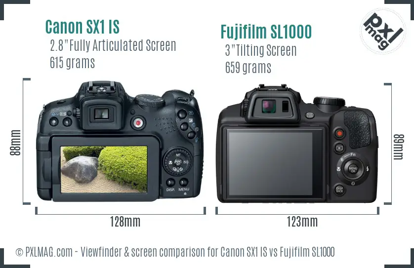 Canon SX1 IS vs Fujifilm SL1000 Screen and Viewfinder comparison
