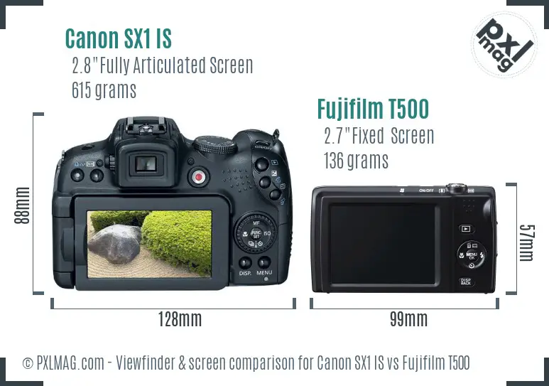 Canon SX1 IS vs Fujifilm T500 Screen and Viewfinder comparison