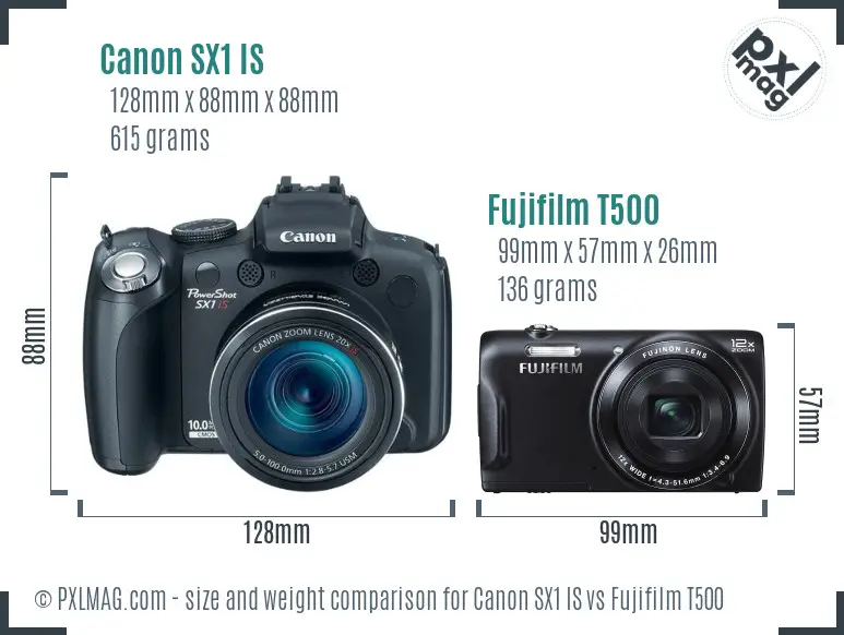 Canon SX1 IS vs Fujifilm T500 size comparison