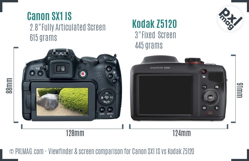 Canon SX1 IS vs Kodak Z5120 Screen and Viewfinder comparison