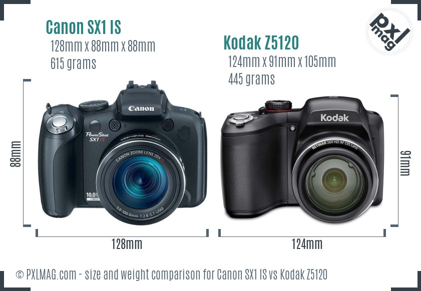 Canon SX1 IS vs Kodak Z5120 size comparison