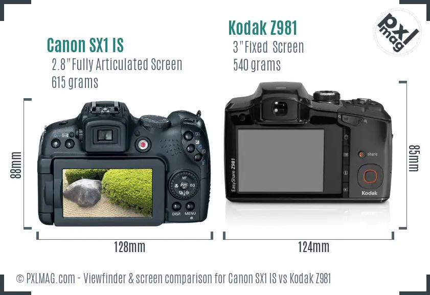 Canon SX1 IS vs Kodak Z981 Screen and Viewfinder comparison