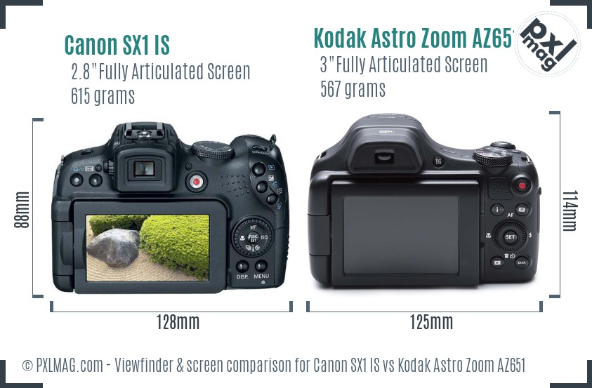 Canon SX1 IS vs Kodak Astro Zoom AZ651 Screen and Viewfinder comparison