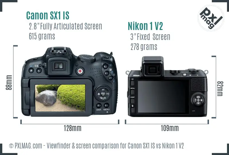 Canon SX1 IS vs Nikon 1 V2 Screen and Viewfinder comparison