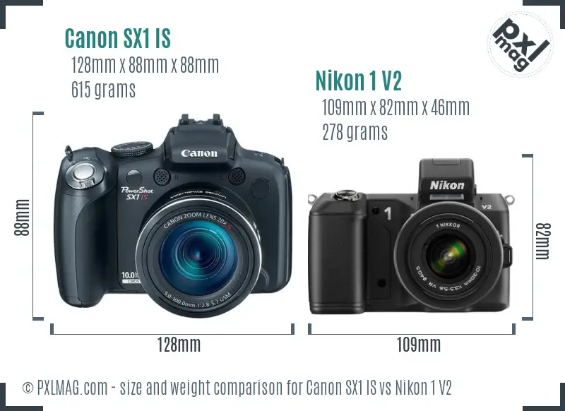 Canon SX1 IS vs Nikon 1 V2 size comparison