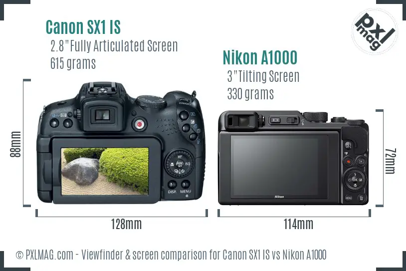 Canon SX1 IS vs Nikon A1000 Screen and Viewfinder comparison