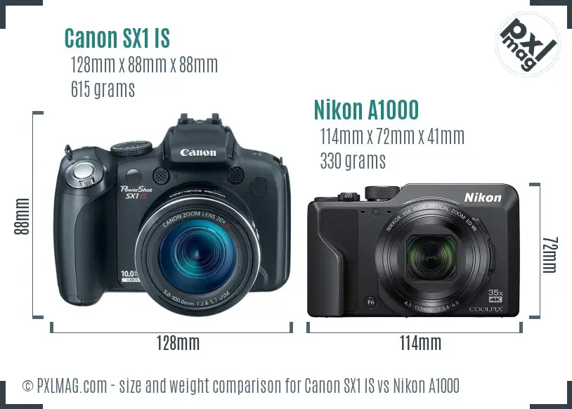 Canon SX1 IS vs Nikon A1000 size comparison