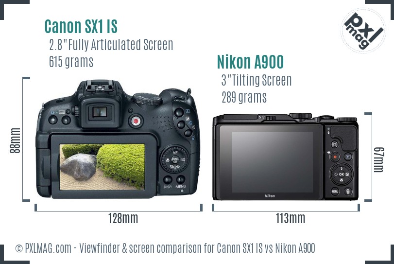 Canon SX1 IS vs Nikon A900 Screen and Viewfinder comparison