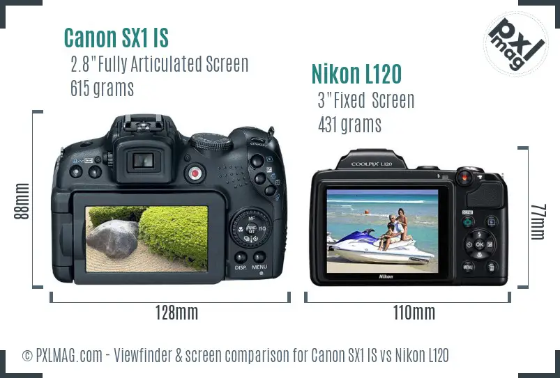 Canon SX1 IS vs Nikon L120 Screen and Viewfinder comparison