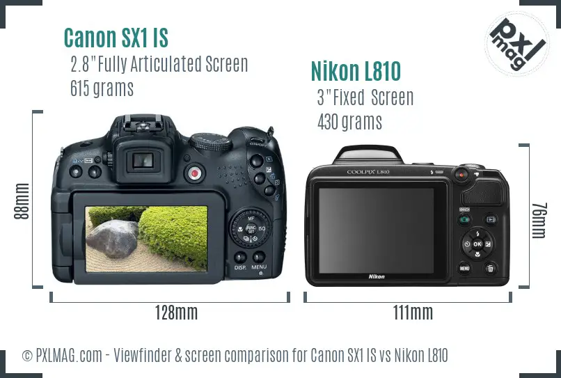 Canon SX1 IS vs Nikon L810 Screen and Viewfinder comparison