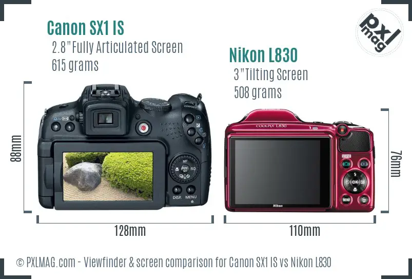 Canon SX1 IS vs Nikon L830 Screen and Viewfinder comparison