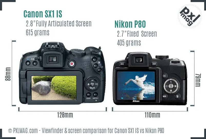 Canon SX1 IS vs Nikon P80 Screen and Viewfinder comparison