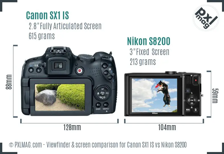 Canon SX1 IS vs Nikon S8200 Screen and Viewfinder comparison
