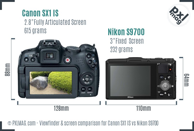 Canon SX1 IS vs Nikon S9700 Screen and Viewfinder comparison