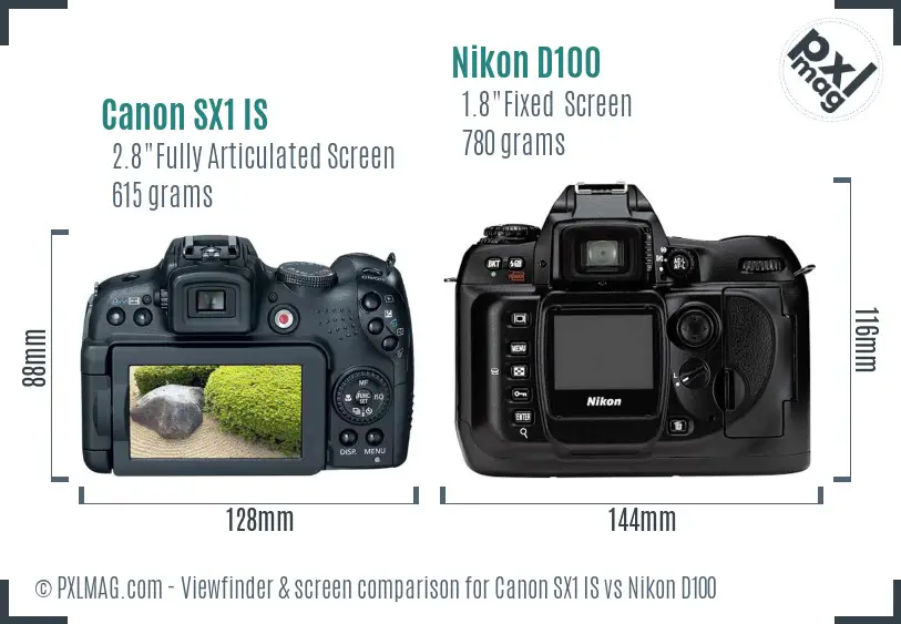 Canon SX1 IS vs Nikon D100 Screen and Viewfinder comparison