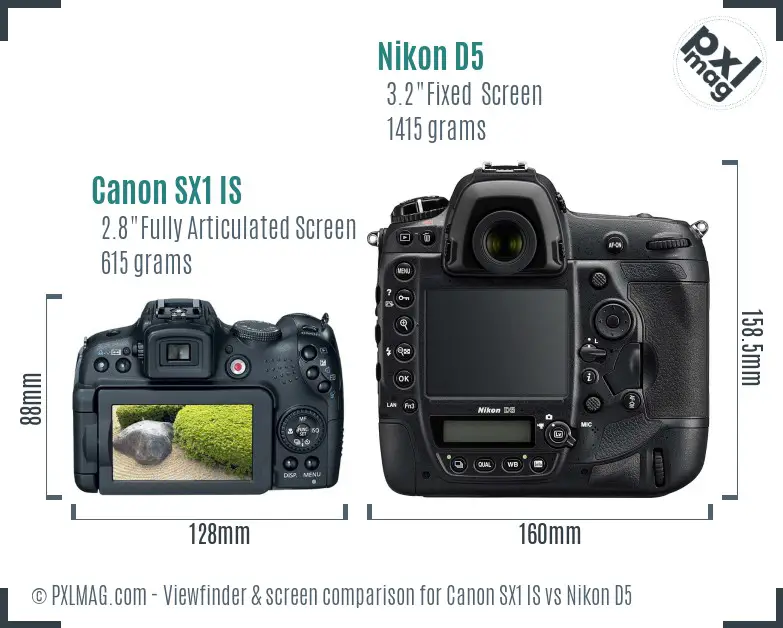 Canon SX1 IS vs Nikon D5 Screen and Viewfinder comparison