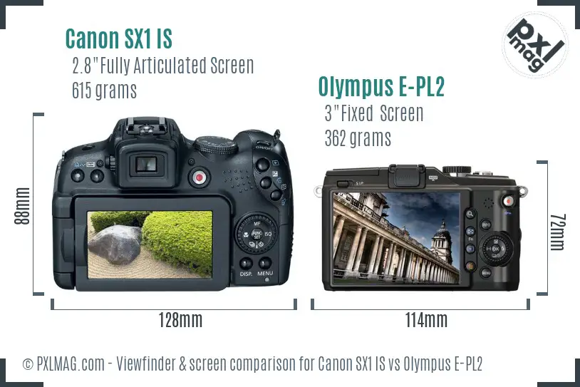 Canon SX1 IS vs Olympus E-PL2 Screen and Viewfinder comparison