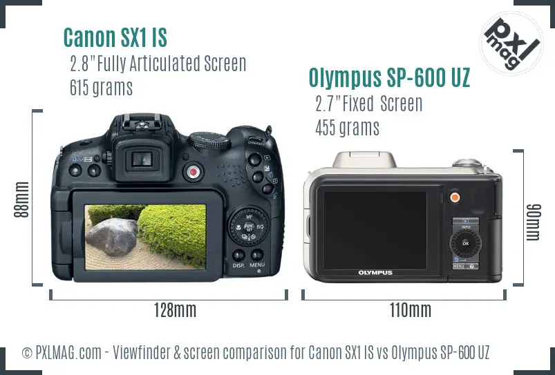 Canon SX1 IS vs Olympus SP-600 UZ Screen and Viewfinder comparison