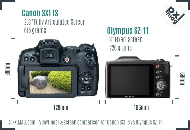 Canon SX1 IS vs Olympus SZ-11 Screen and Viewfinder comparison