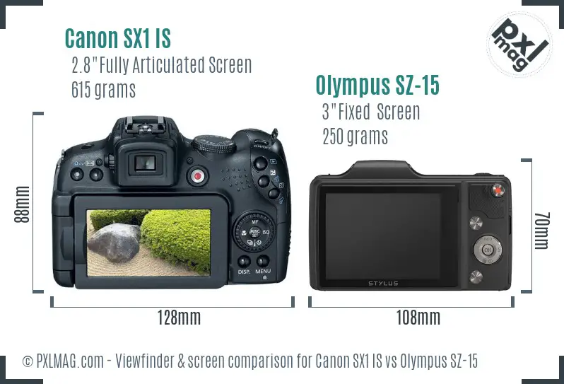 Canon SX1 IS vs Olympus SZ-15 Screen and Viewfinder comparison