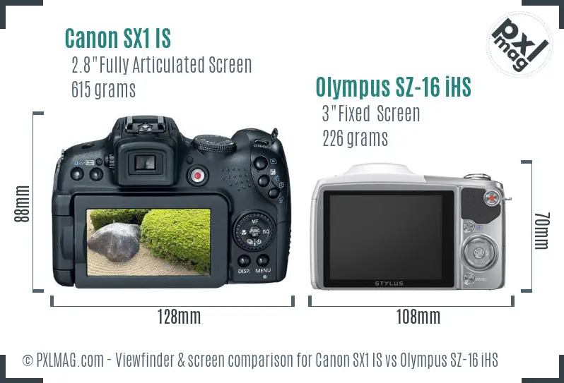 Canon SX1 IS vs Olympus SZ-16 iHS Screen and Viewfinder comparison