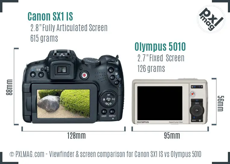 Canon SX1 IS vs Olympus 5010 Screen and Viewfinder comparison