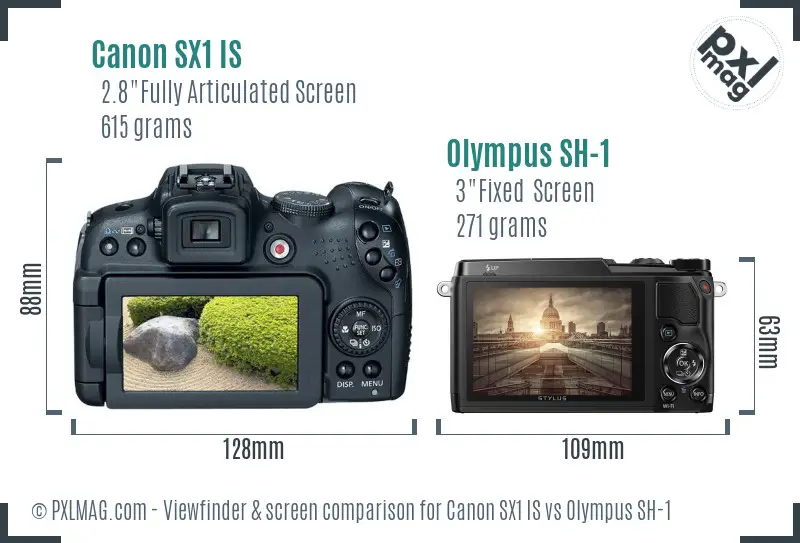Canon SX1 IS vs Olympus SH-1 Screen and Viewfinder comparison