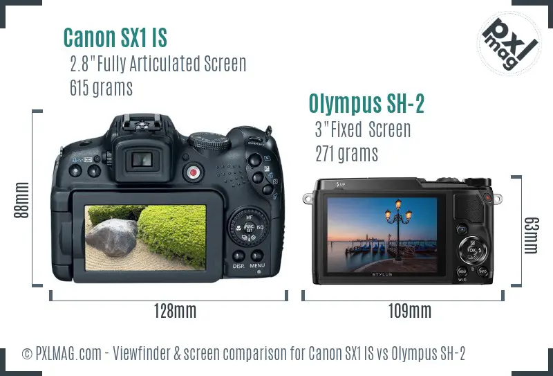 Canon SX1 IS vs Olympus SH-2 Screen and Viewfinder comparison