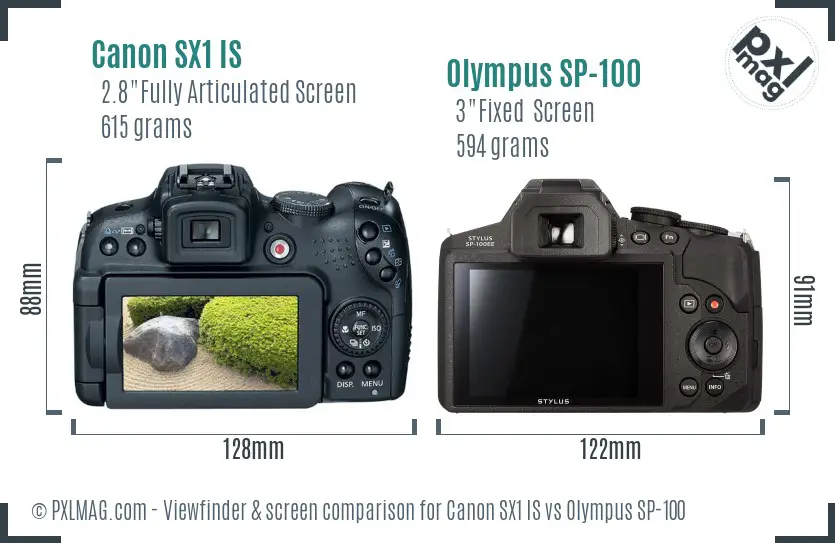 Canon SX1 IS vs Olympus SP-100 Screen and Viewfinder comparison