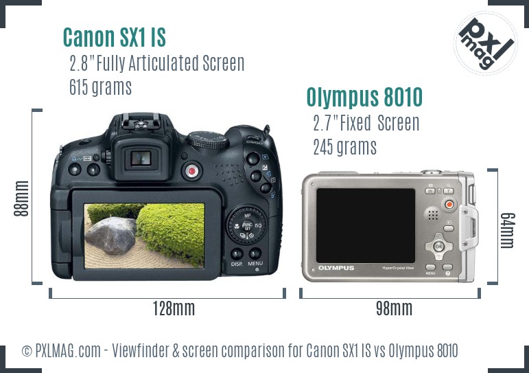 Canon SX1 IS vs Olympus 8010 Screen and Viewfinder comparison