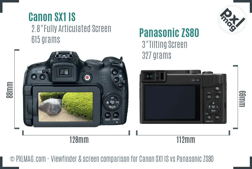 Canon SX1 IS vs Panasonic ZS80 Screen and Viewfinder comparison
