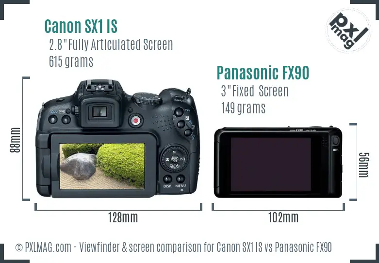 Canon SX1 IS vs Panasonic FX90 Screen and Viewfinder comparison