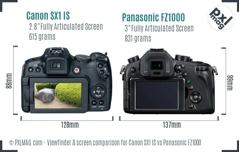 Canon SX1 IS vs Panasonic FZ1000 Screen and Viewfinder comparison