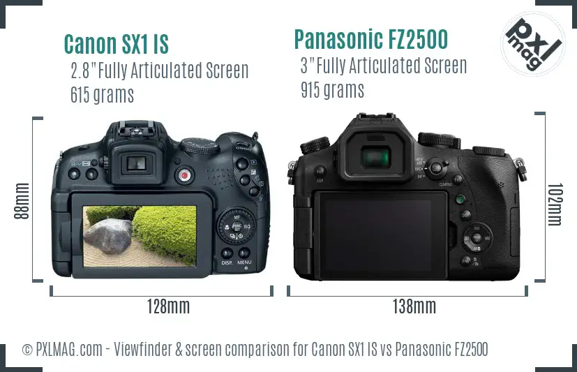Canon SX1 IS vs Panasonic FZ2500 Screen and Viewfinder comparison